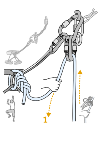 Person hanging by a sling and rope on a sport anchor in a toprope setup, hand pulling slack through the toprope