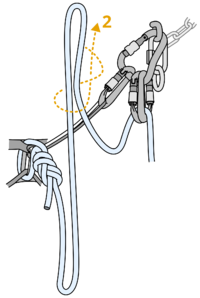 Tying a figure eight on the slack at the anchor point