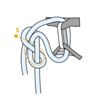 rope with figure-eight knot, one rope end is pulled through harness and being directed to follow the knot through