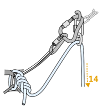 Person on the anchor being pulled towards the anchor by a belayer taking out slack