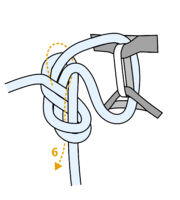 rope with figure-eight knot, one rope end is pulled through harness and being directed to follow the knot through