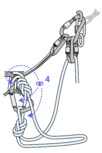 Eye inspecting proper binding into the rope by a safebiner with Figure 8