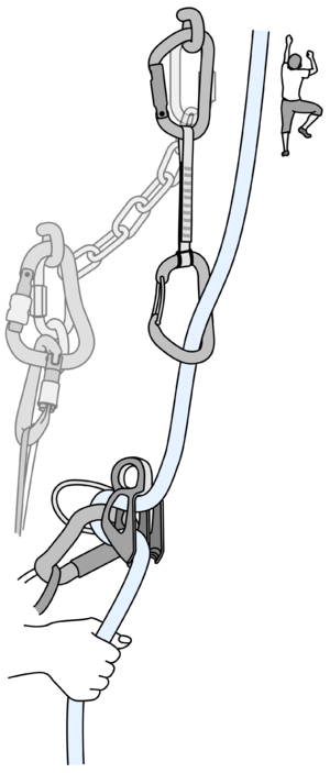 Tuber harness on stand.png