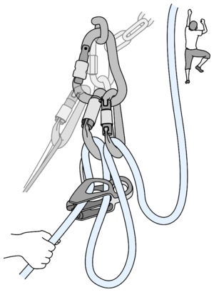 Tuber belaying lead anchor.png