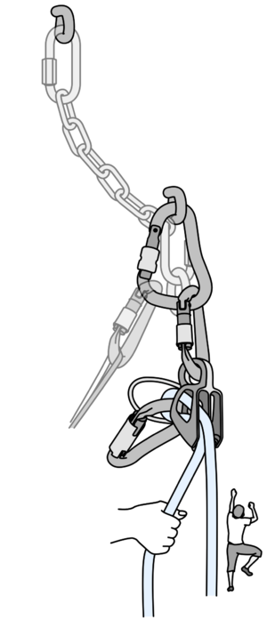 Rope support atc step1.png