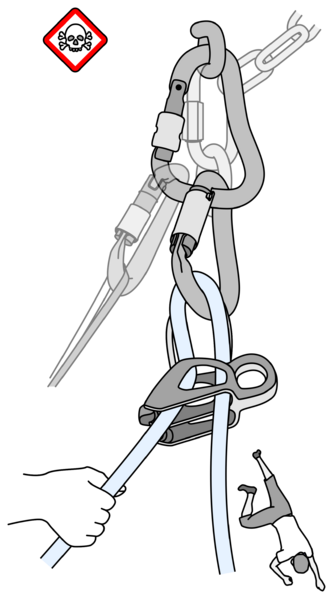 File:Tuber belaying danger noredirect.png