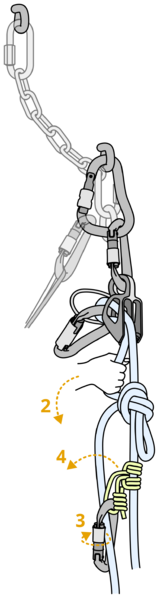 File:Rope support atc dismantle step2.png