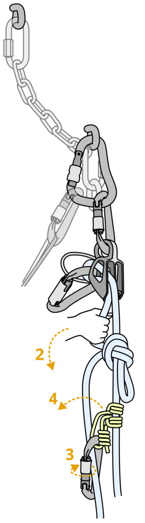 Rope support atc dismantle step2.png