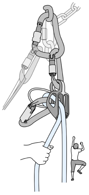 Tuber belaying second.png