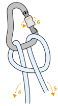 loose clove hitch on the hms carabiner with an unscrewed gate lock