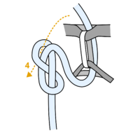 rope with figure-eight knot, one rope end is pulled through harness and being directed to follow the knot through