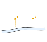 straight rope with two arrows
