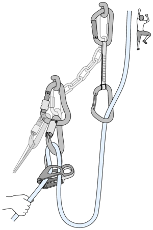 Tuber belaying lead anchor alt.png