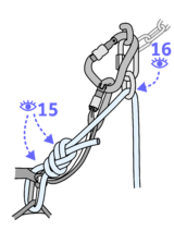 Eye inspection of the threading of the rope and tie in