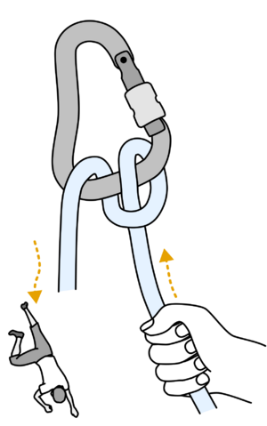 Munter fingers safe.png