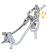 Removing of toprope carabiners from an anchor point