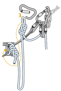 Clipping the figure eight on a slack to the harness by a triple action carabiners