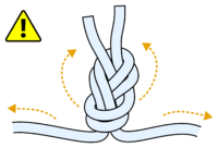 figure eight bent with a warning symbol and arrows illustrating capsizing direction