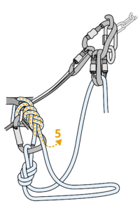 Arrow pointing to untie the original tie-in point at the end of the rope