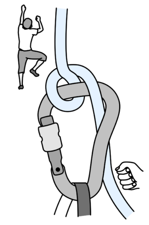 Hms belay with climber.png