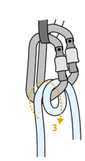 two carabiners on a sling with a rope wrapped in them, arrow pointing to dress the rope in a way to create garda
