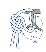 tightened figure eight on a harness, eye icon
