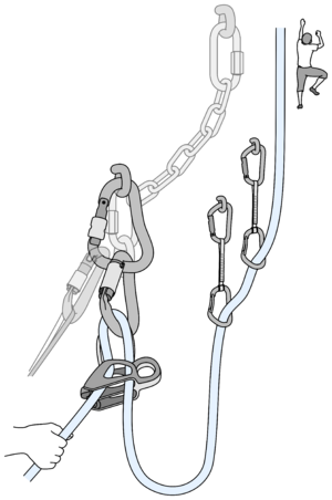 Tuber belaying lead anchor twoclips.png