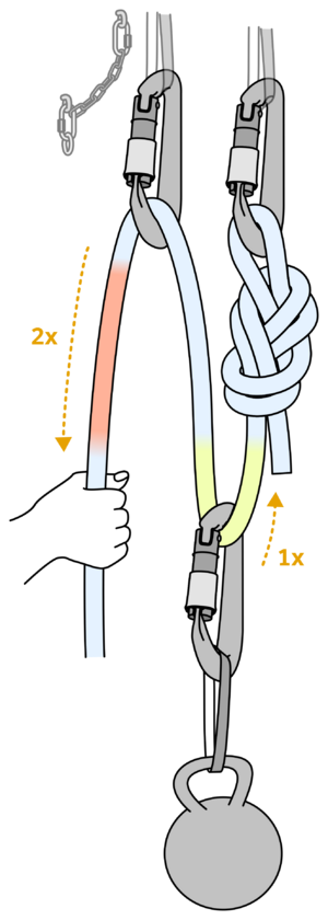 Pulley example.png